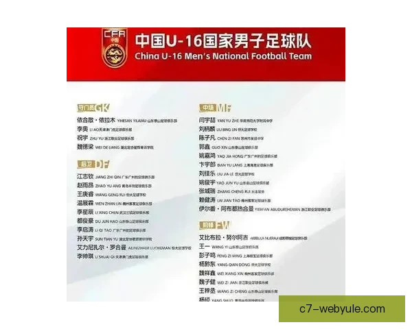 中国队速滑世青赛收官：2金2银2铜破青纪录